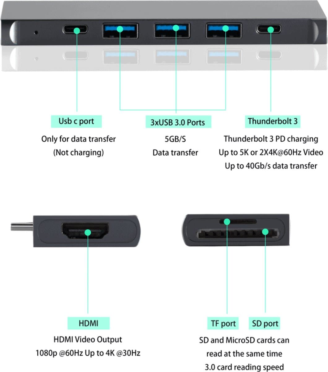 M-Teck Pro Dock X – HDMI 4K + 1 x Thunderbolt + 1 x USB-C+ 3 x USB3.0 + SD/MicroSD voor Macbook Pro en Macbook Air (Kleur: Space Grey ) thumbnail 2