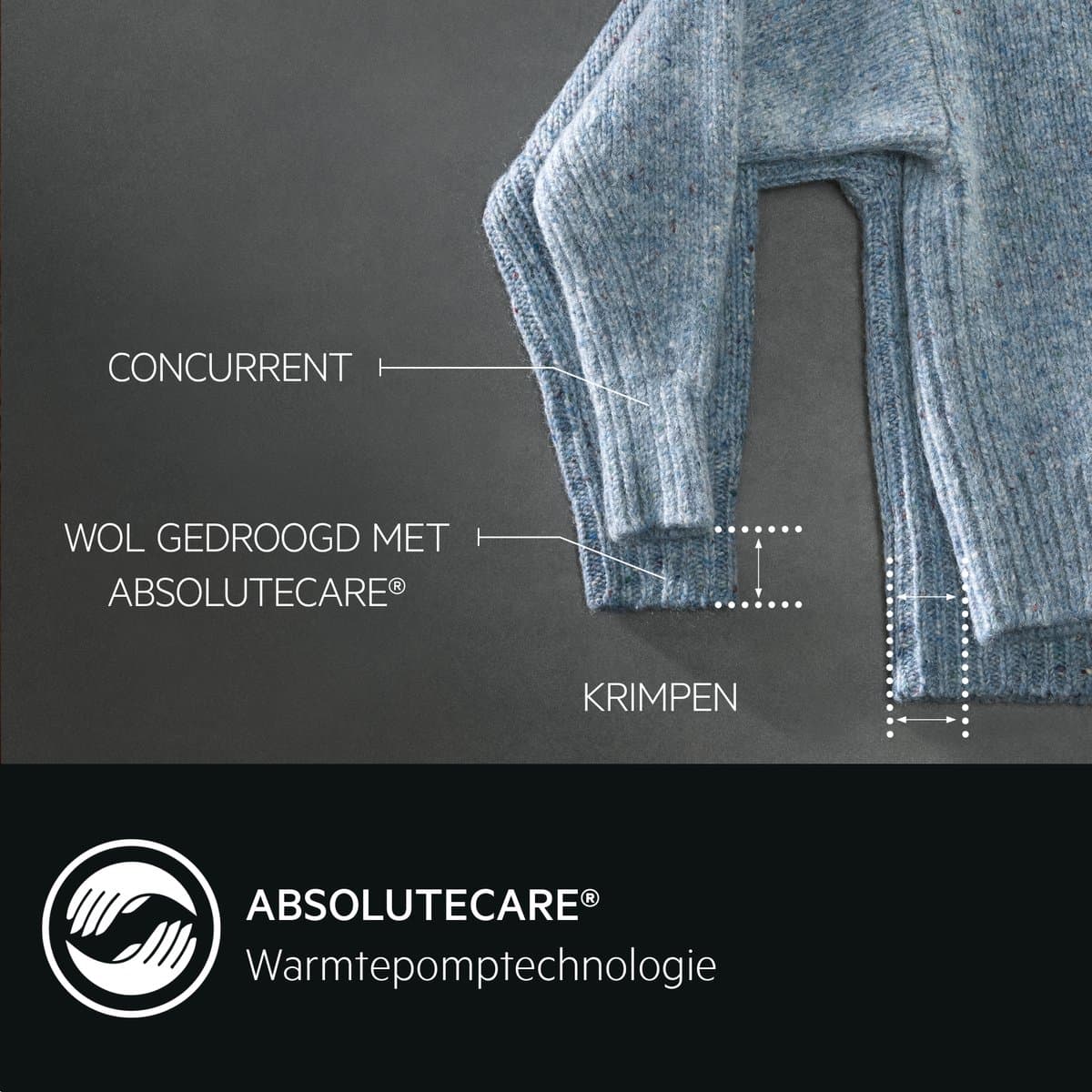 AEG TR969M6C EcoLine 9000 serie AbsoluteCare® Plus - Wasdroger - Warmtepomp Droger - 9 kg thumbnail 4