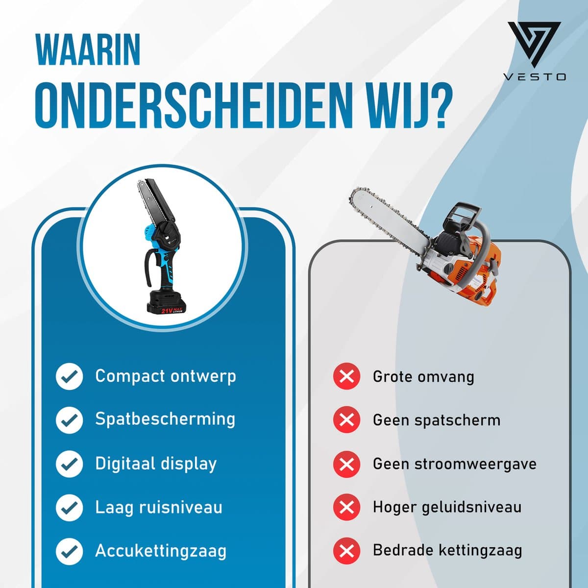 Vesto® Mini kettingzaag – Draadloos Inclusief 2 Led-Accu's – Heggenschaar Accu - Elektrisch Handkettingzaag - Snoeizaag - Takkenzaag - Handzaag - Boomzaag thumbnail 7