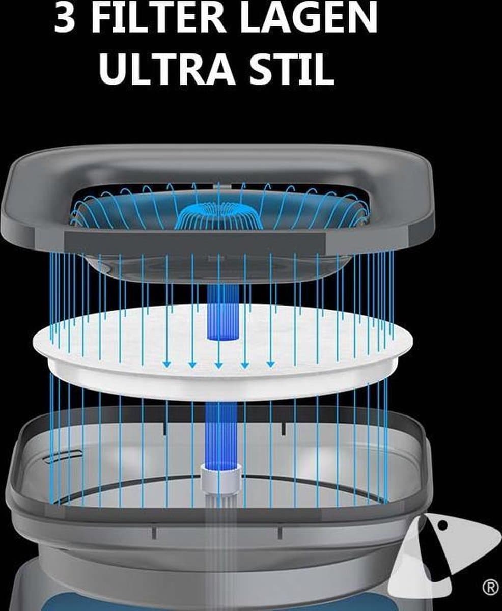 Petkit - Eversweet Solo Se Fontein - Grijs - 1.8L - Ultrastil - Automatische drinkfontein voor kat en hond thumbnail 2