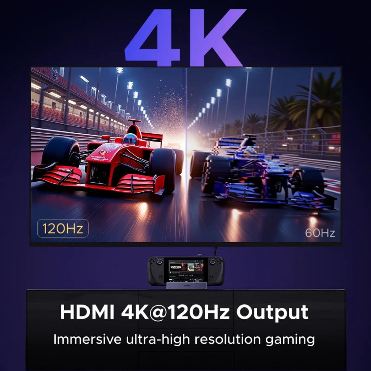 UGREEN - USB-C Hub Dock - 4K HDMI 120Hz - 100W PD - Steam Deck - Voor Steam Deck en ROG Ally - Model UGREEN-6IN1 thumbnail 4