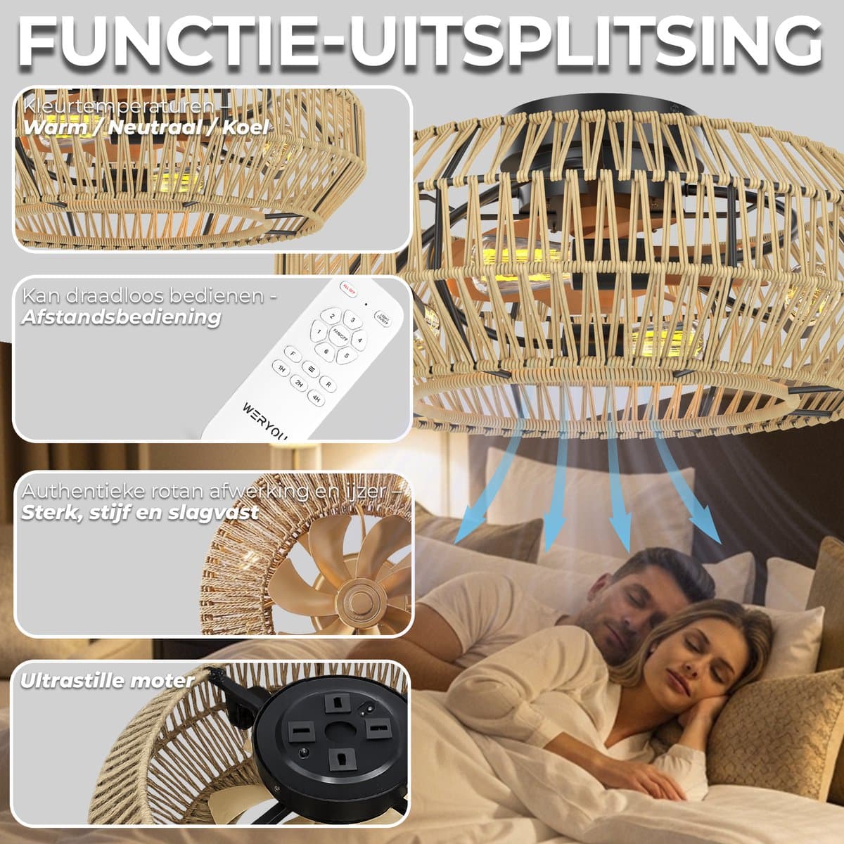 WERYOU® illuminAIR Plafondventilator - Plafonniere - Plafondventilator met Afstandsbediening - Plafondlamp - Plafond ventilator met Verlichting - Ventilator lamp thumbnail 5