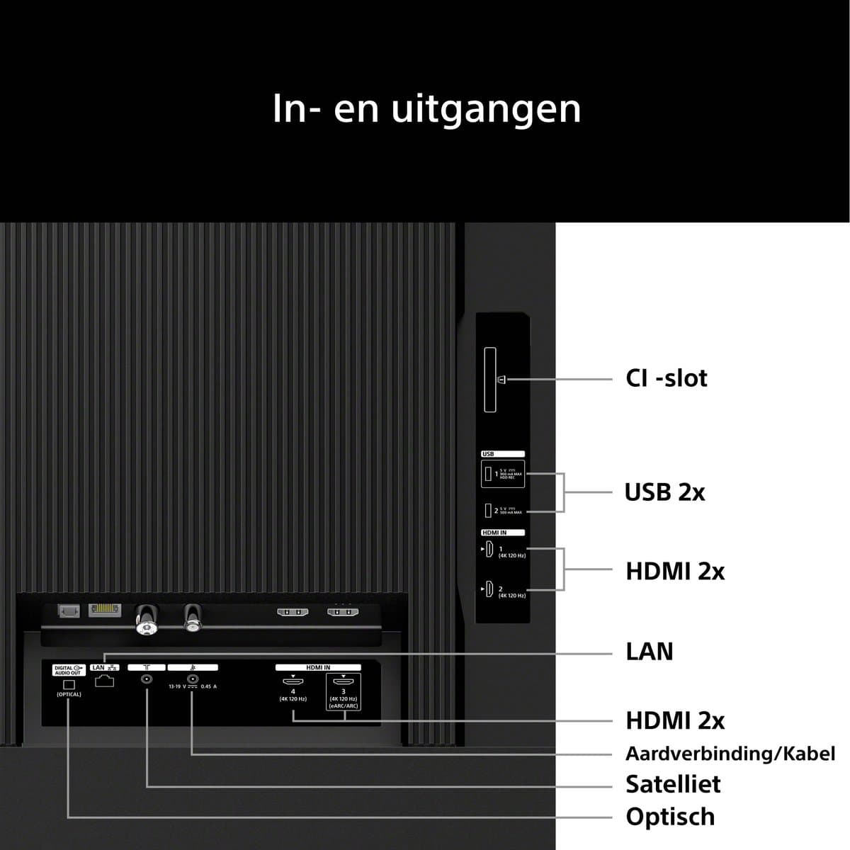 Sony BRAVIA 3 II - 43 inch - 4K LED - 2026 thumbnail 5