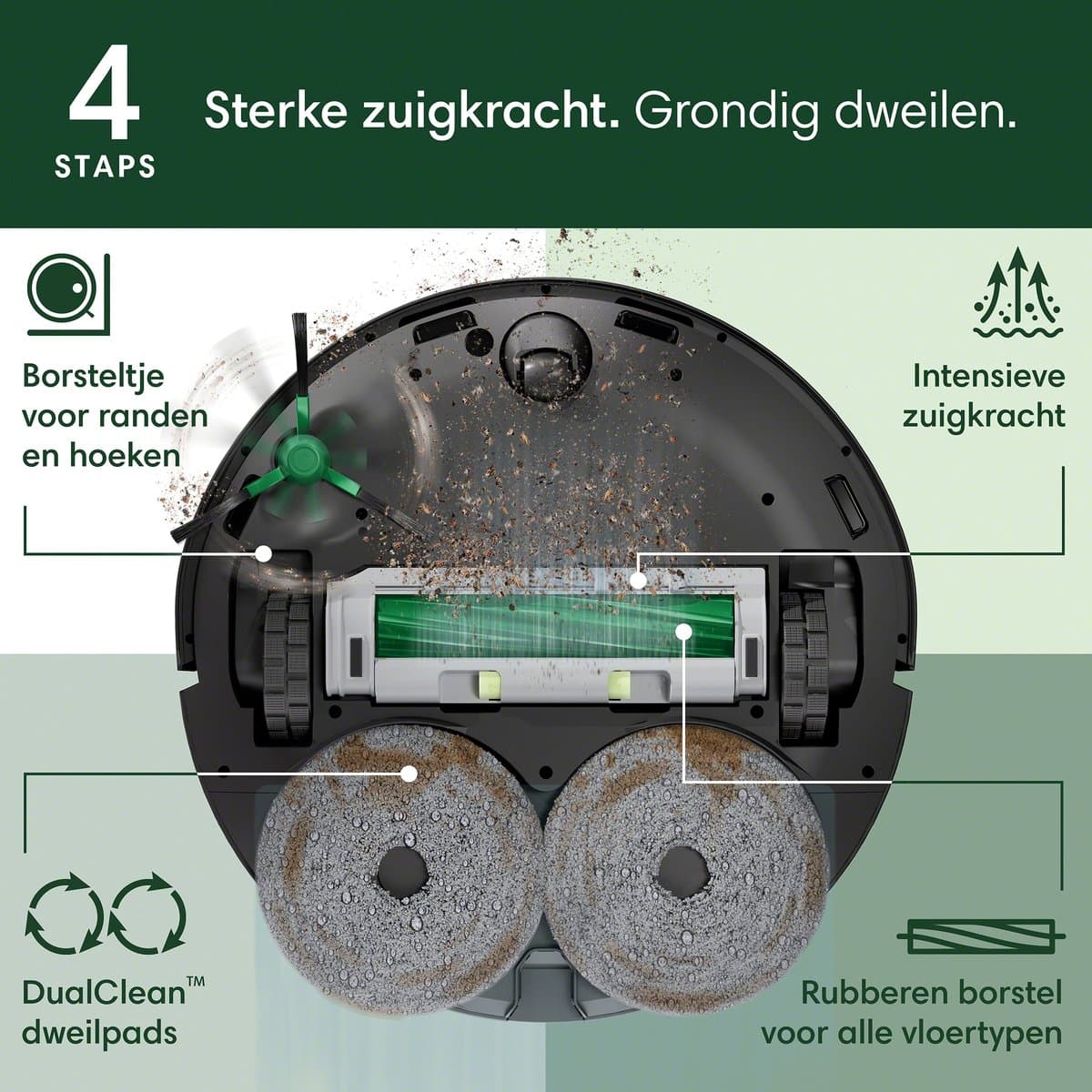 iRobot Roomba Plus 405 Combo met AutoWash Dock thumbnail 6
