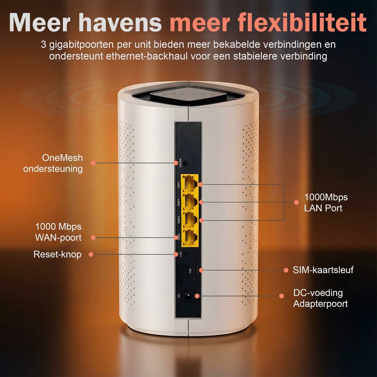 Neotex WiFi-Versterker: WiFi 6, dual-band, mobiele router thumbnail 6