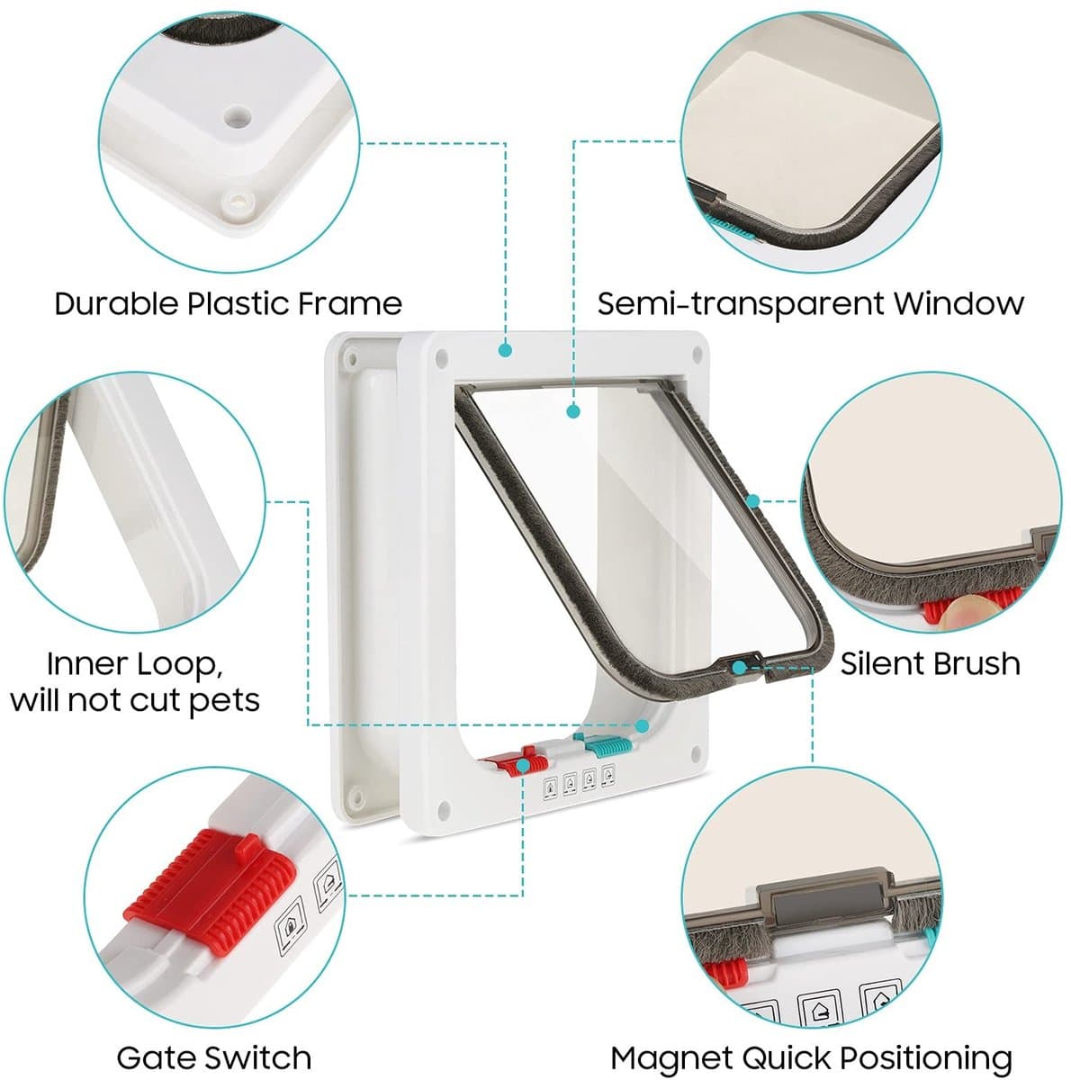 Dailygoods- Kattenluik met microchip - Duurzaam kunststof - 2-wegs huisdierluik - Eenvoudige installatie - Veiligheid tegen ongewenste dieren - Compact ontwerp thumbnail 2