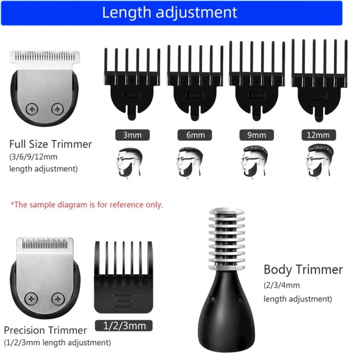 Kemei Baardtrimmer - Body groomer - 6 in 1 - Voor mannen - Waterdicht - Voor baardhaar - Hoofdhaar - Lichaamshaar thumbnail 8