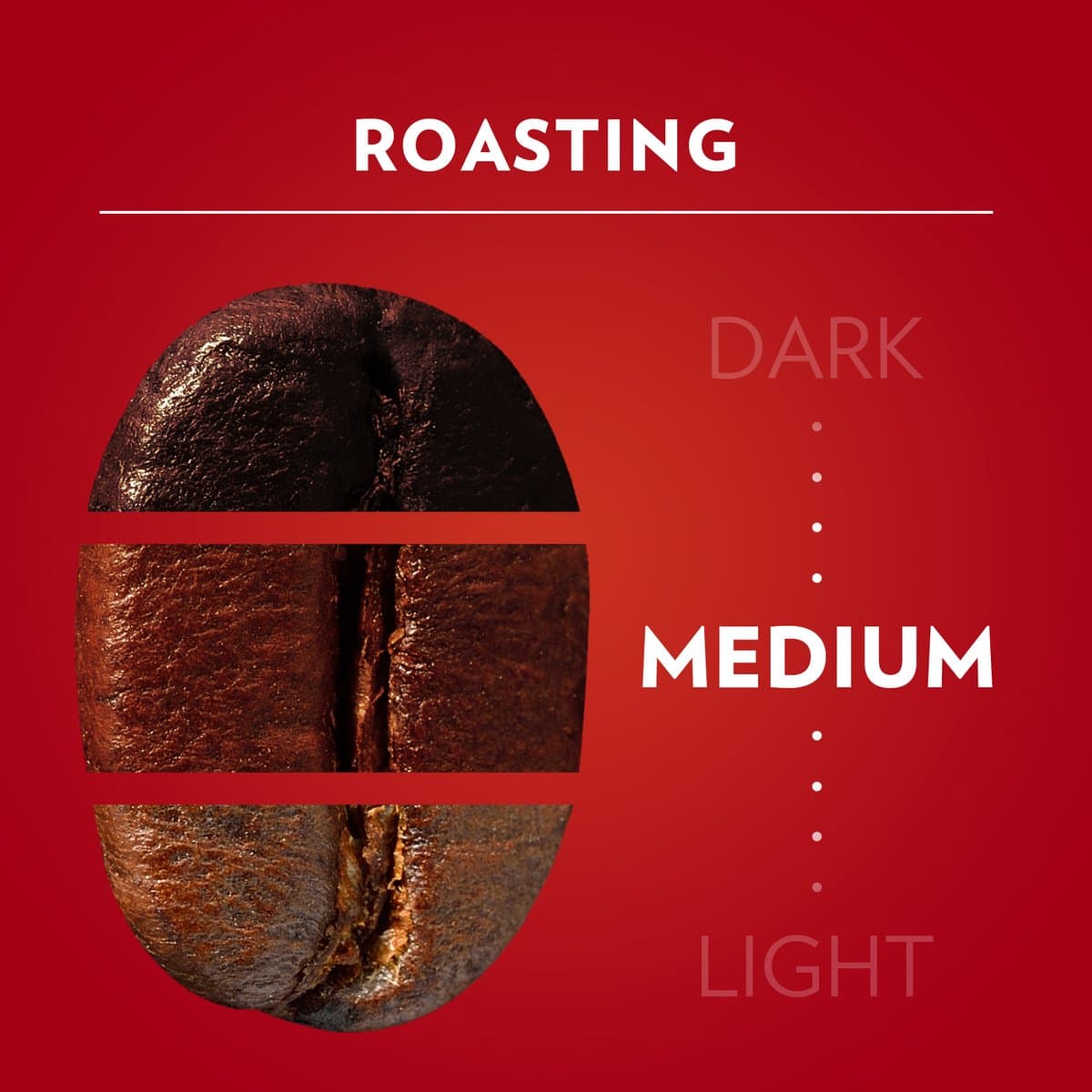 Lavazza Qualità Rossa Filterkoffie - Gemalen Koffie - 100% Arabica Bonen - Intensiteit 5/10 - 8 x 250 gram thumbnail 3