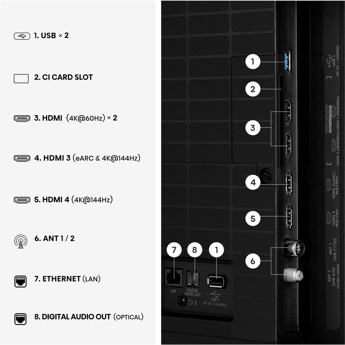 Hisense 65E7S PRO SmartTV - 65 inch - 4K Hi-QLED - 2026 - Native 144Hz Game Mode - Hi-QLED Colour - Built-in Subwoofer - AI Picture - AI Smooth Motion - AMD FreeSync Premium - Dolby Vision Atmos thumbnail 5