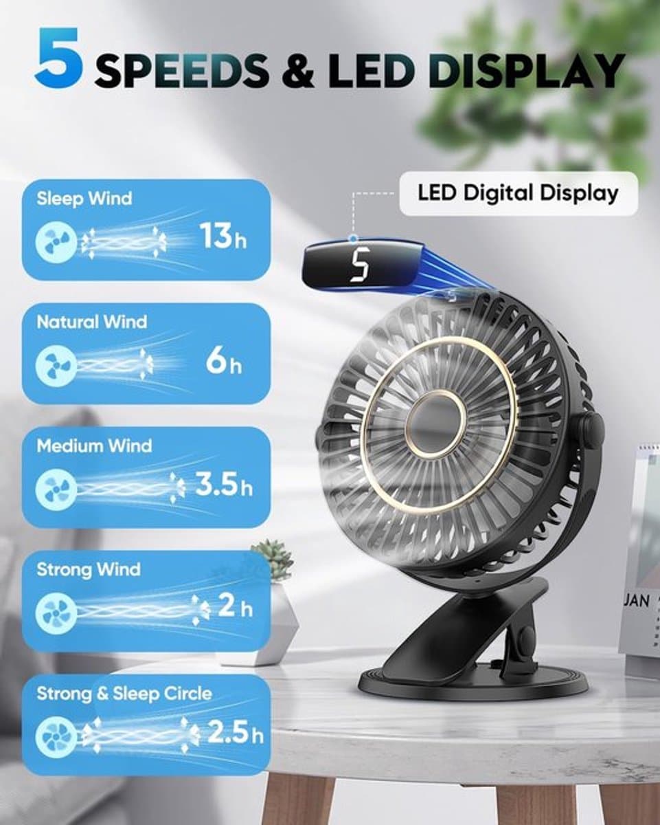 Solvix tafel ventilator geluidloos - Mini Ventilator - Zwart - USB Aansluiting - Compact en Draagbaar - Voor Thuis en Op Kantoor thumbnail 5
