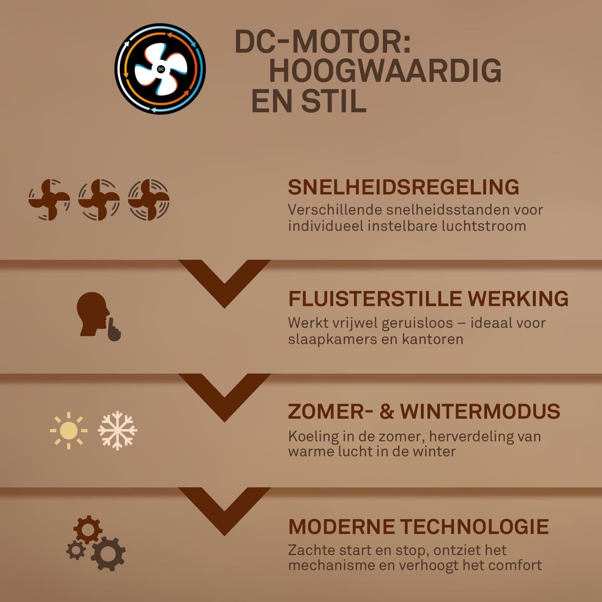 BRILONER Tuulentin A - Plafond ventilator met verlichting - LED plafondlamp met ventilator en RGB-verlichting - plafondventilator dimbaar - 5 snelheden - Ø48,5cm - wit thumbnail 5