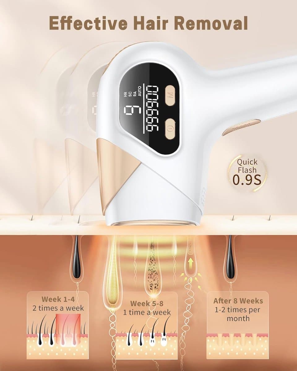 3 in 1 IPL ontharingsapparaat met 9 energieniveaus en 3 functies - Pijnloos ontharen voor mannen en vrouwen thumbnail 4
