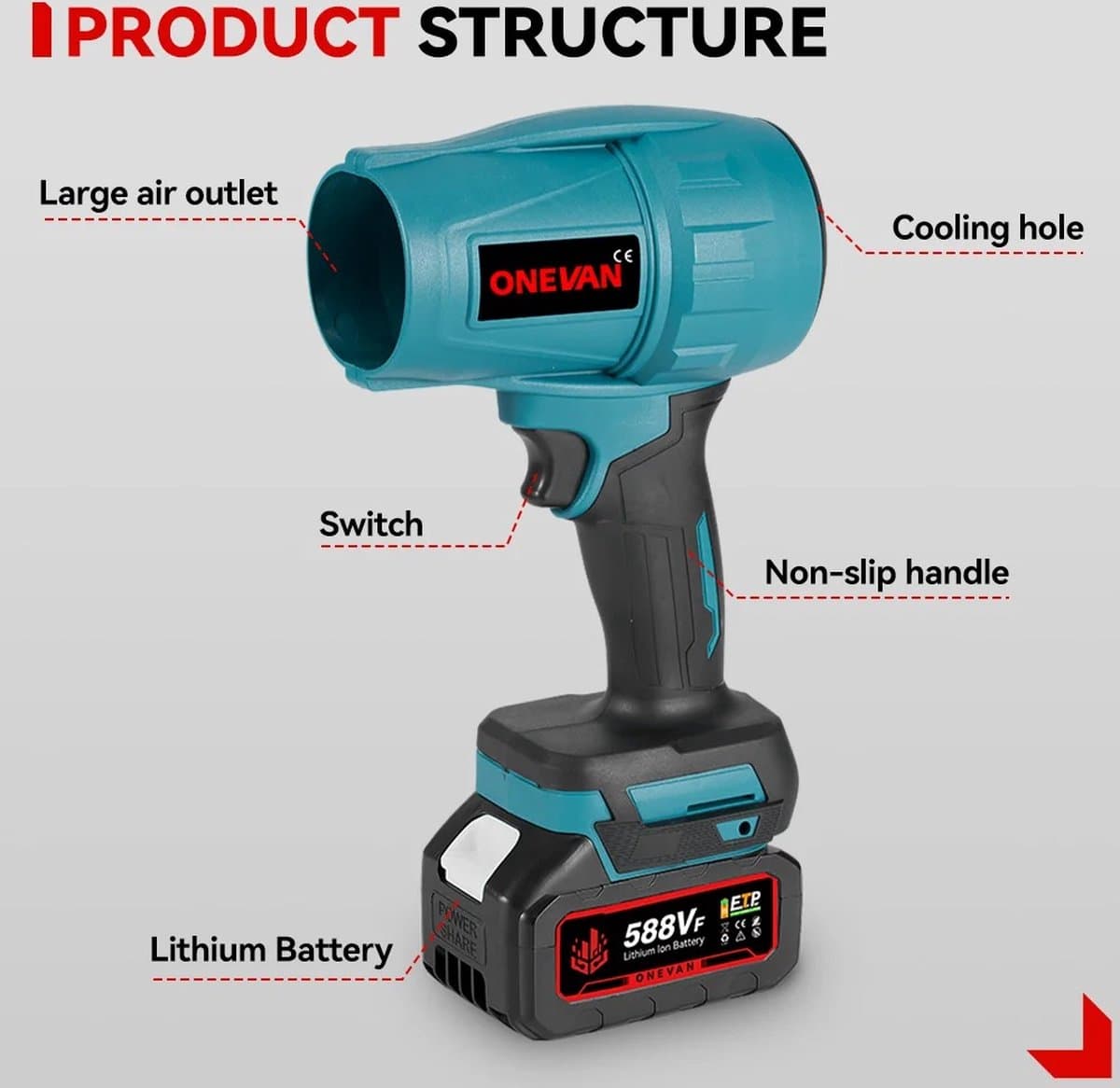 Mini Bladblazer - HIGH POWER Blower - Mini Blower - Blower - Bladblazer - 2000W - 720Km/h - 2 x Accu - Draadloos thumbnail 3