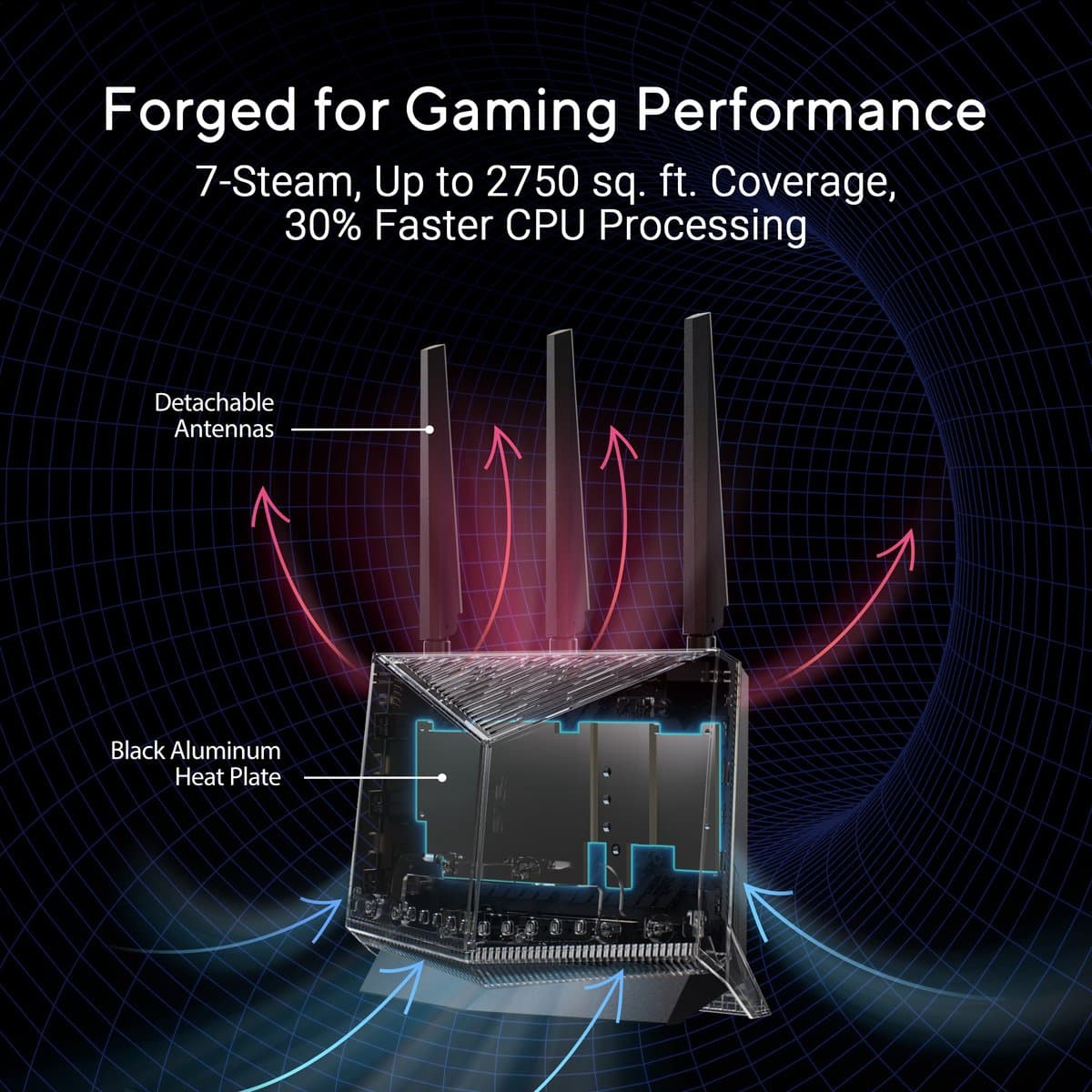 ASUS RT-BE86U: WiFi 7-router met 10 Gbps en 6800 Mbps thumbnail 3