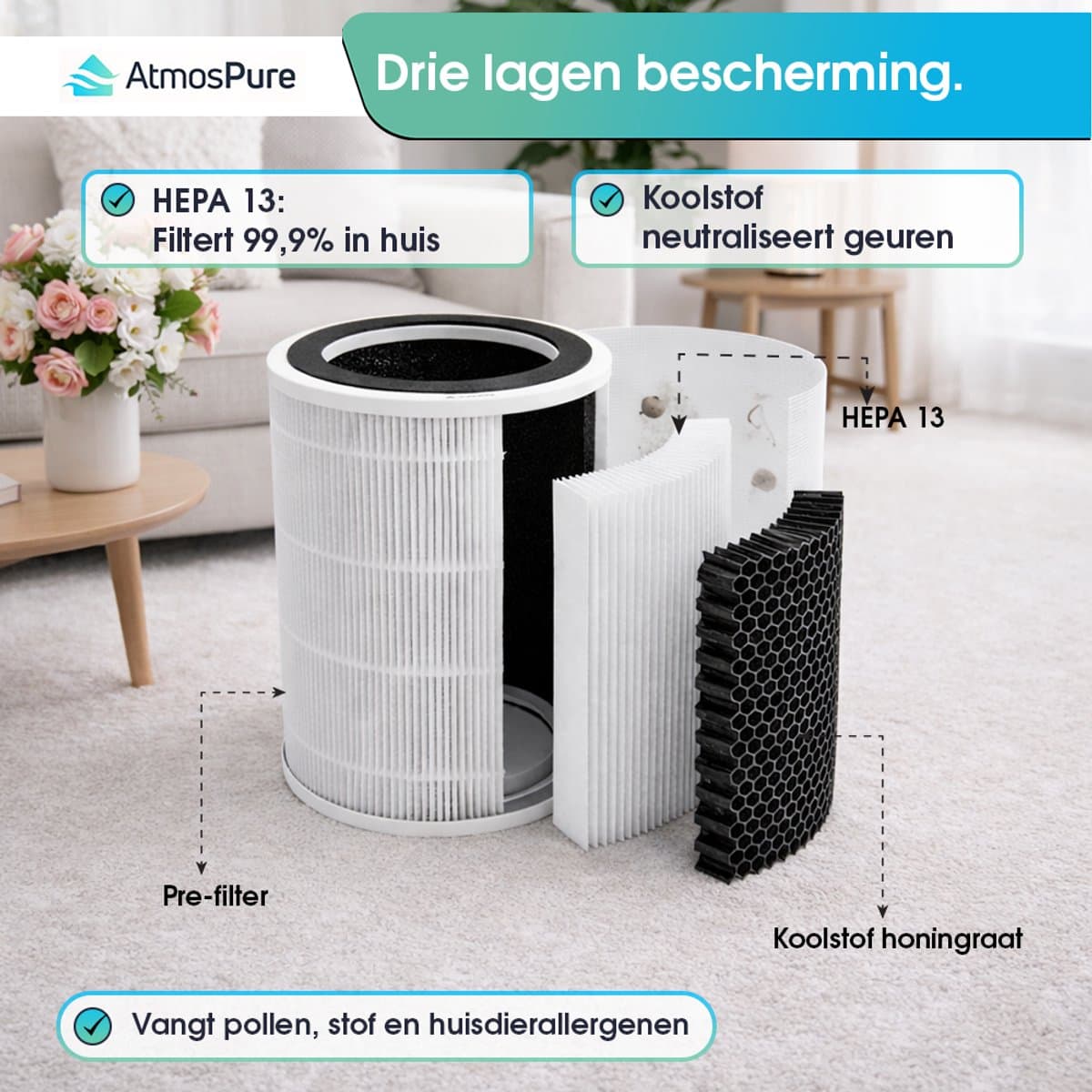 AtmosPure® HEPA 13 filter voor de CleanAir Luchtreiniger - 3-Laags - Actief Koolstoffilter thumbnail 4