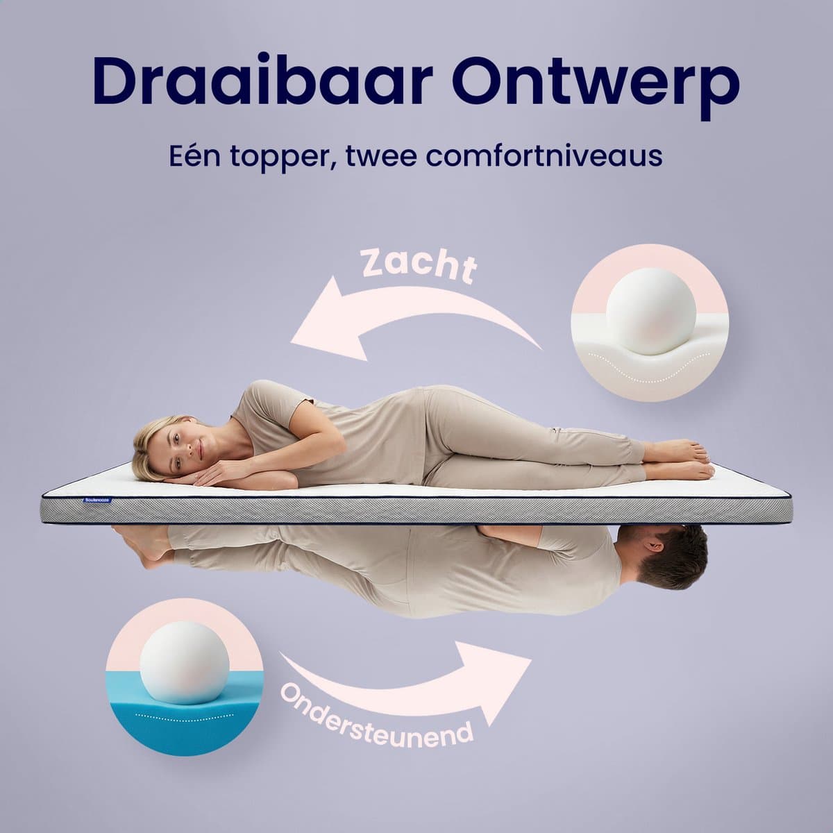 Soulsnooze® DuoComfort Matras Topper 160x200 cm - Matrastopper Memory Foam - Traagschuim Topmatras - Topdekmatras - Topmatrassen - Aanpasbaar Design - 3D Air Mesh - Medium Hardheid thumbnail 3