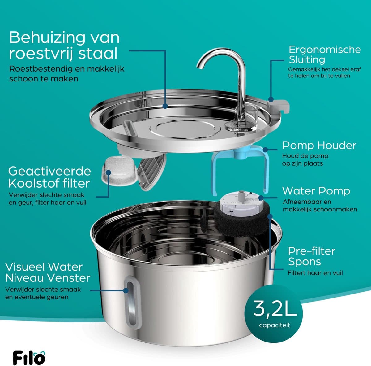 Filo Fluisterstille RVS Drinkfontein Kat & Hond 3.2L + 2 Filters & Schoonmaakstaafje - Waterfontein Kat - Kattenfontein - Fontein - Waterbak - Waterfontijn Katten - Drinkfontijn - Honden thumbnail 8