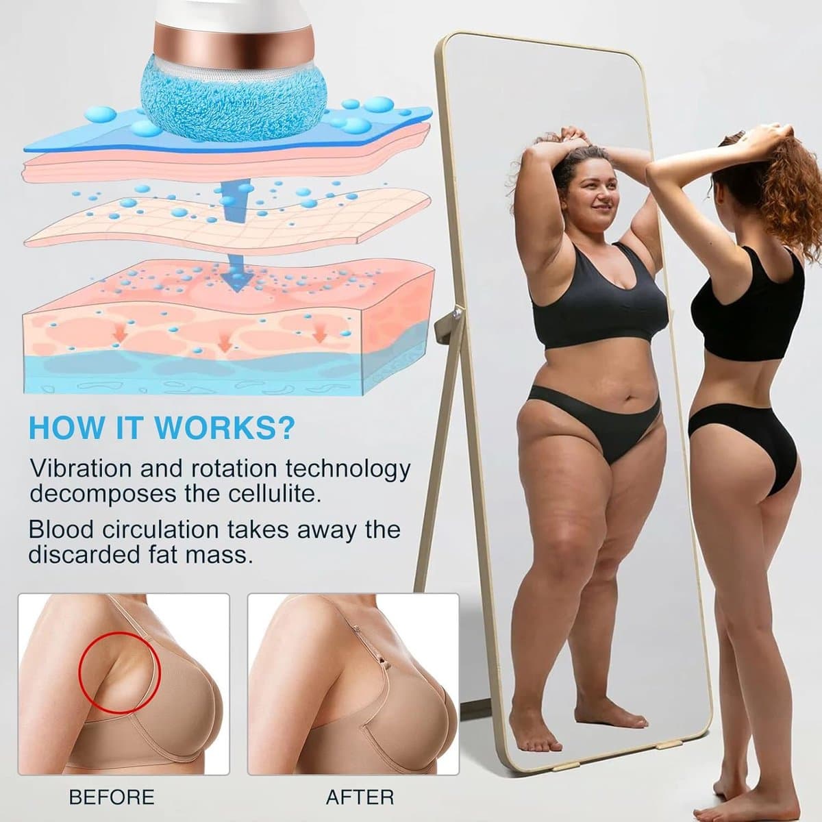 Cellulite Massage Apparaat - Elektrische Body Massager - Afslank Massageapparaat - Handheld Massage Tool - Lichaamsmassage voor Buik Billen Benen Armen - Huidverzorging thumbnail 3