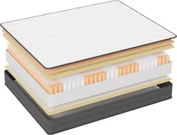 Productfoto van ROYGBIV matras 160 × 200