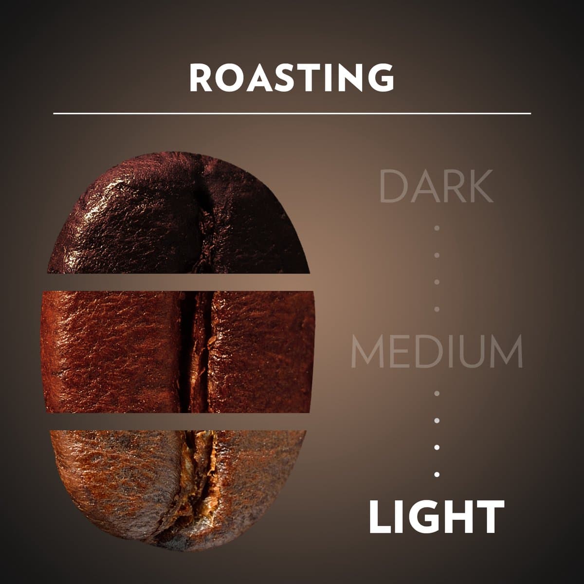 Lavazza Espresso Italiano Classico Filterkoffie - Gemalen Koffie - Blend van Arabica & Robusta Bonen - Intensiteit 5/10 - 6 x 250 gram thumbnail 7