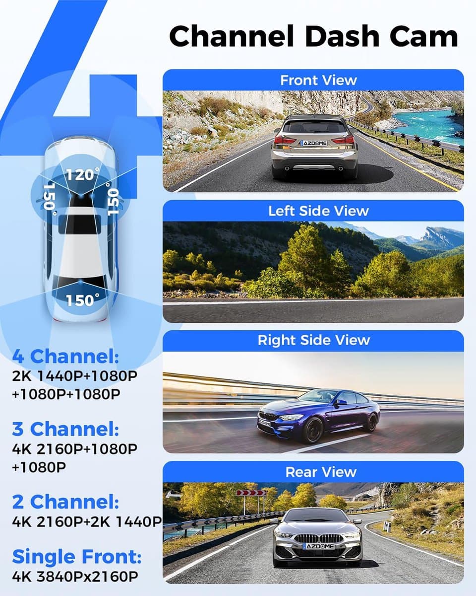 AZDOME M660 2.5K 4CH 360° Dash Cam, Geheugenkaart 256GB + 64GB, 4 Camera's (voor + achter + links + rechts), GPS, 5G WiFi, 3" Touchscreen, G-Sensor & IR Nachtzicht - Professionele Auto Beveiliging - Haarscherpe Nachtzicht - Dashcam Auto 2026 Model thumbnail 3