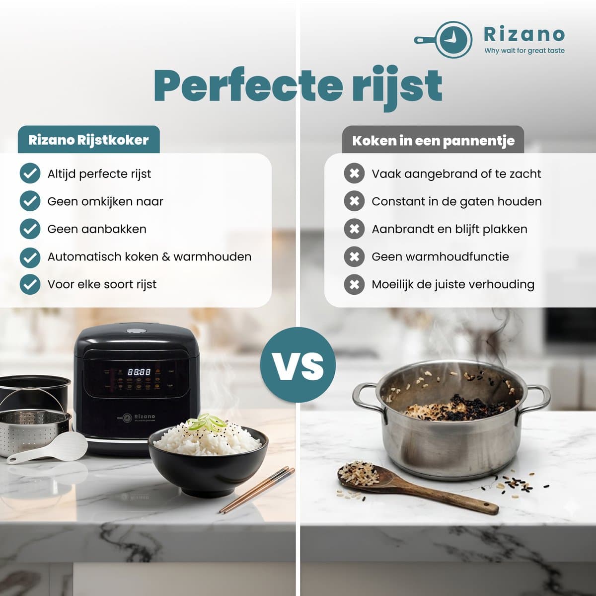 Rizano® Rijstkoker Zwart - 1-4 Personen - Multicooker - Slowcooker - Rice Cooker Klein 2L - Rijststomer - Rijstkoker met Stomer - Soep, Stoofpot & Cake - Anti-aanbak met 3D Warmteverdeling - Touchscreen en 5 Functies thumbnail 5