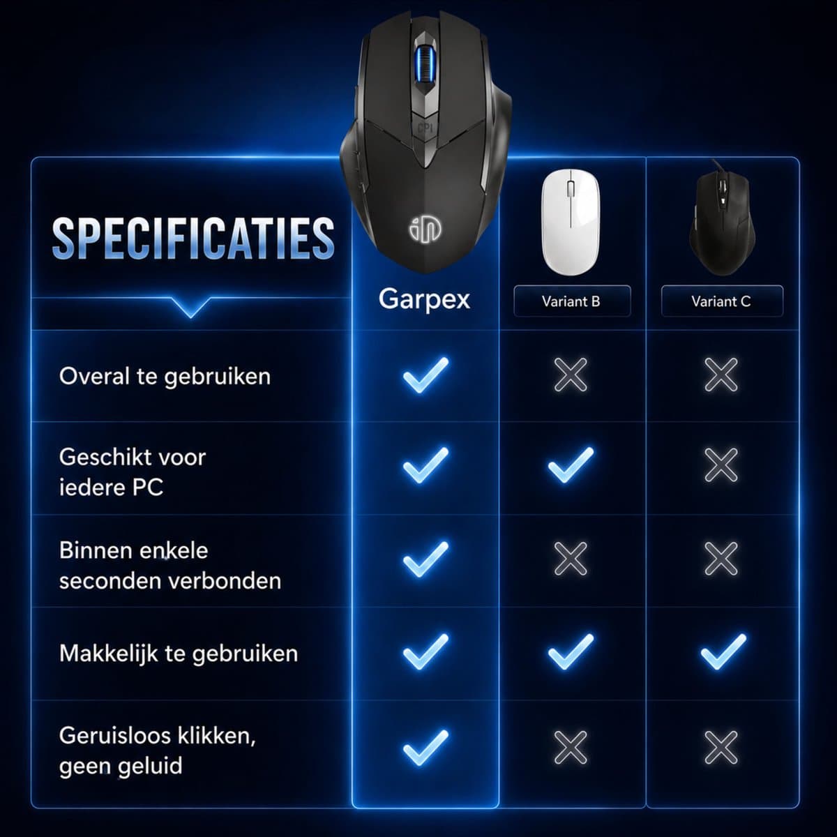 Garpex® Draadloze Computermuis – Ergonomische Draadloze Muis met Bluetooth & USB Ontvanger – Oplaadbare Wireless Mouse – 3 Apparaten Tegelijk – Stil Klikken – 7 Knoppen – 800/1200/1600 DPI – Zwart thumbnail 7