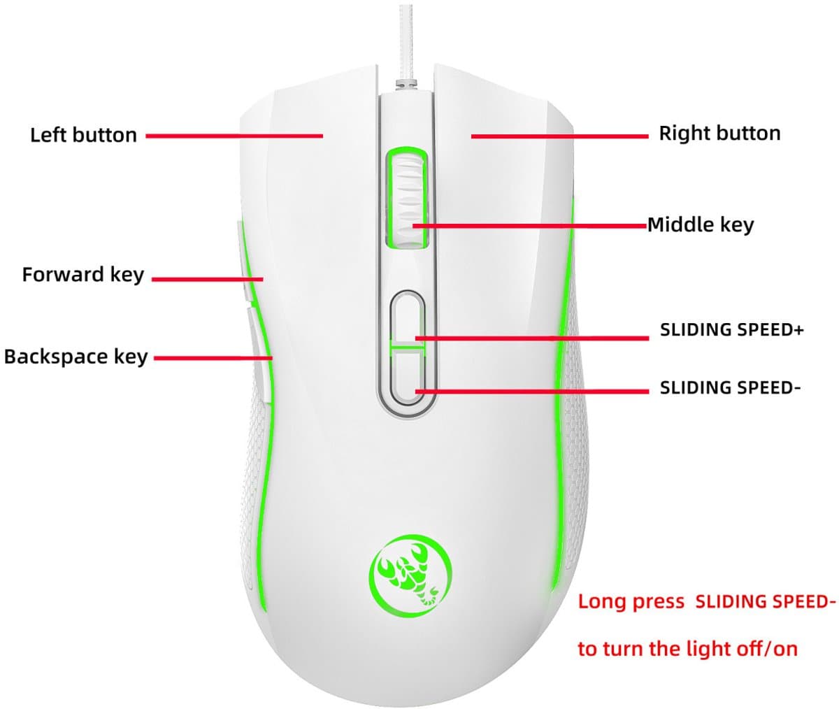 HXSJ A869 Bedrade Gaming Muis – 3200 DPI – RGB Verlichting – Ergonomisch – Programmeerbare DPI – USB Gaming Mouse – Wit thumbnail 4