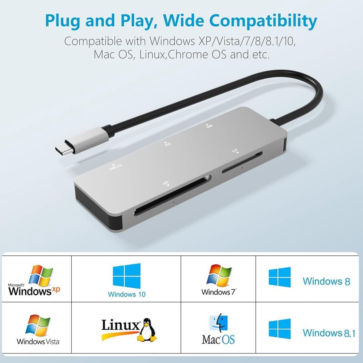 Kaartlezer - Geheugenkaartlezer - Snelle Data Overdracht - 5-in-1 Slot Ontwerp - USB 3.0 - Aluminium thumbnail 5
