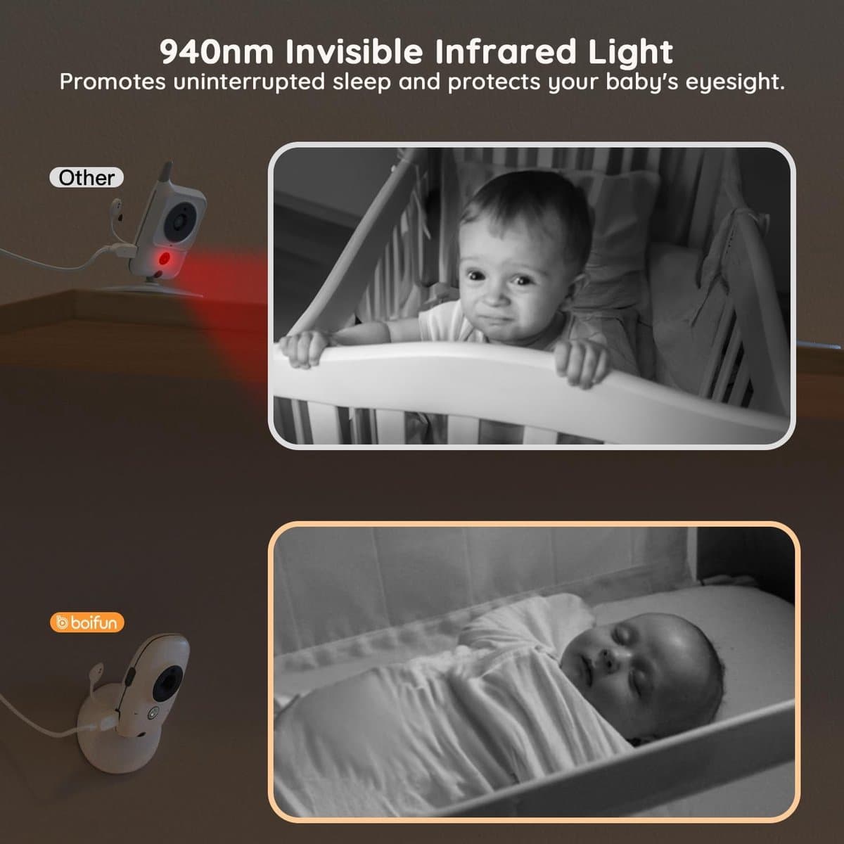 BOIFUN Video Babyfoon met 2 camera's - 720P IPS-scherm - onzichtbaar infrarood nachtzicht - VOX-modus - geen wifi thumbnail 5