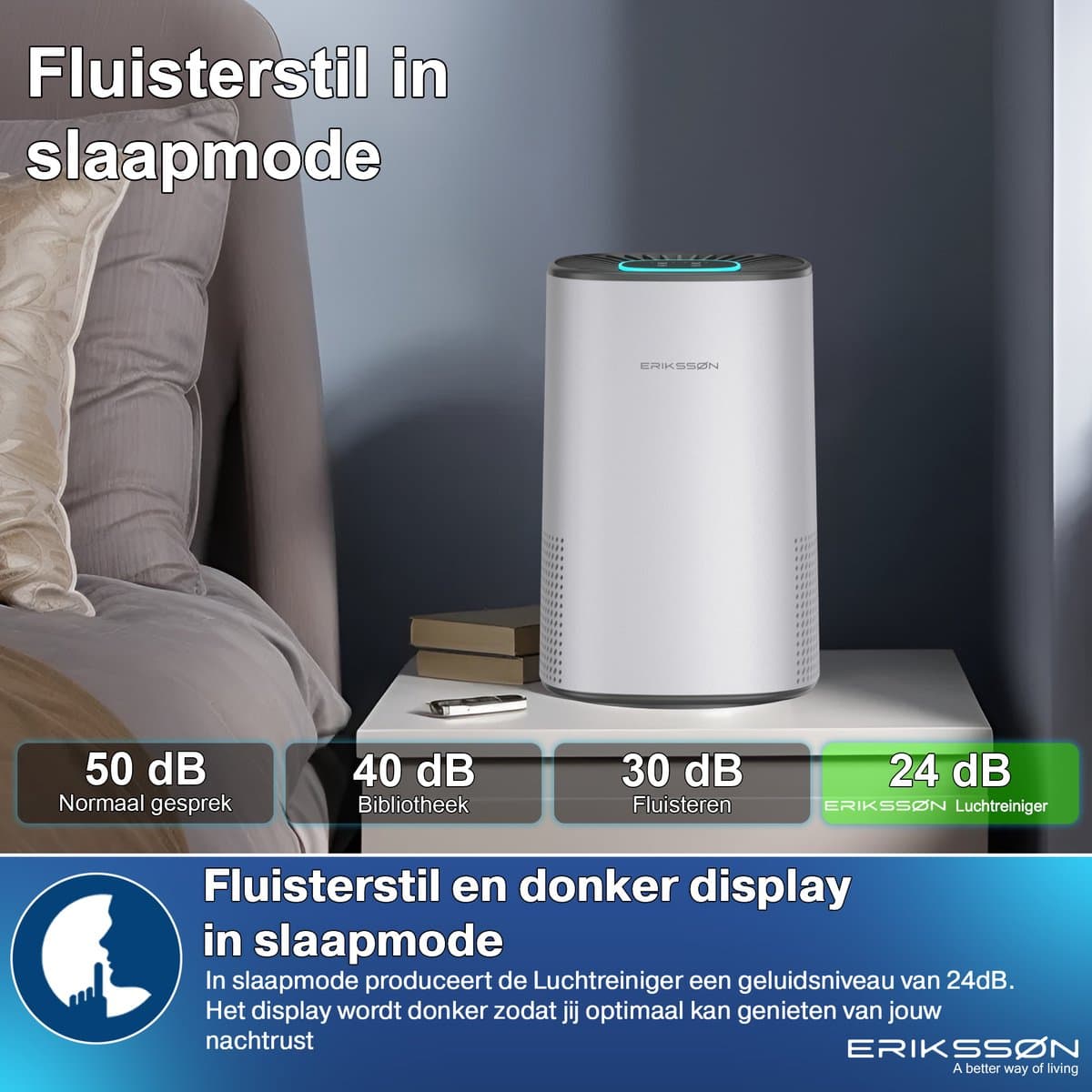 Erikssøn Luchtreiniger Elite - HEPA-14 Filter - Wit - 240 m3/u - Vermindert Stof En Pollen - Met Hepa Filter - Met Ionisator - Air Purifier - Clean Air thumbnail 6