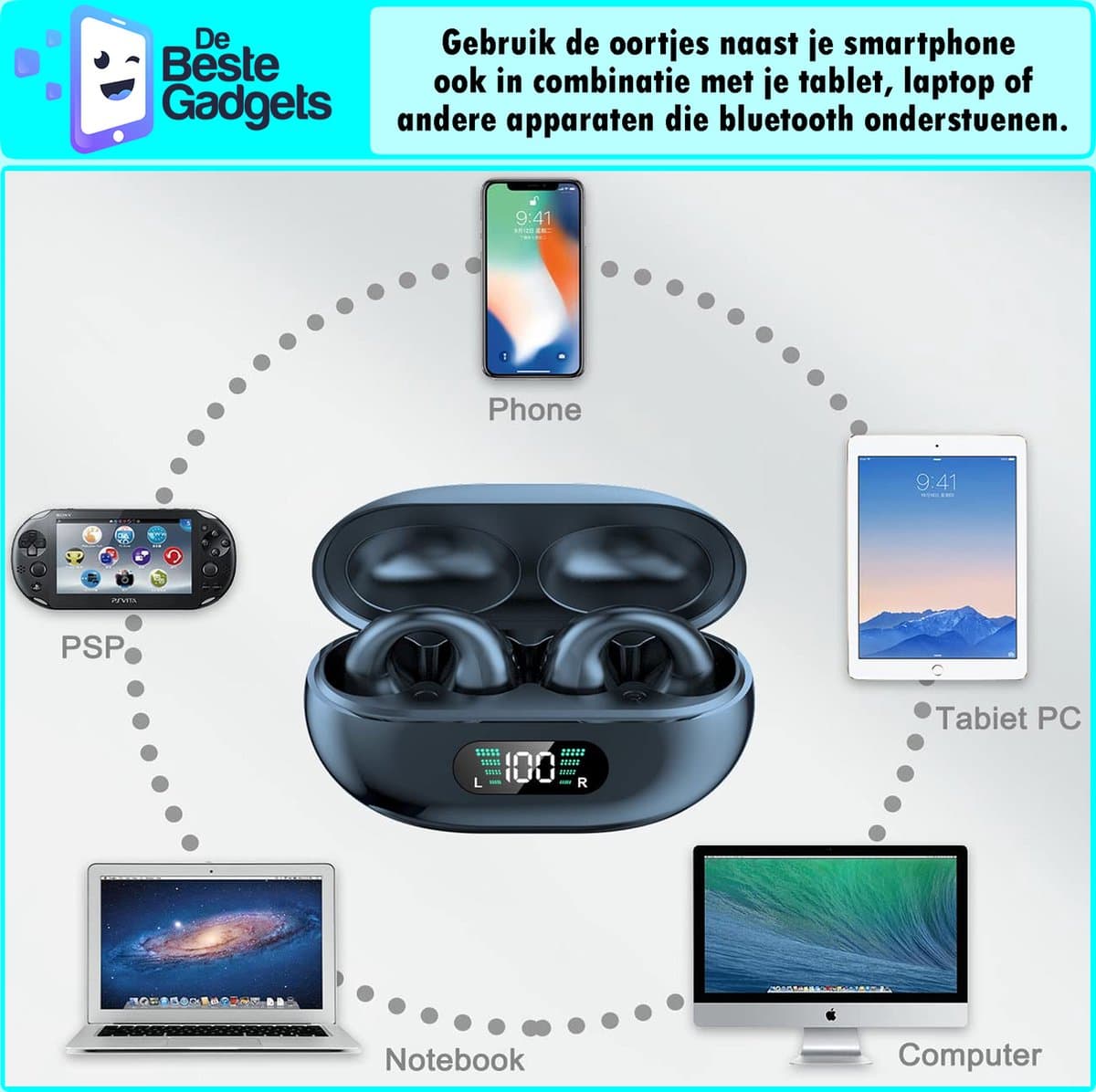 Onbekend Draadloze oordopjes met oorclip Wit - Sport thumbnail 8