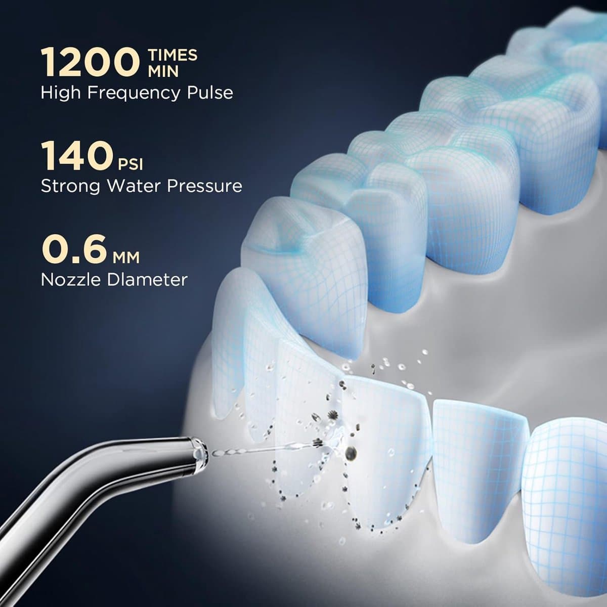 SnelShoppen - Water Flosser Draadloos Mini - Draagbare Mondirrigator voor Tanden - Telescopische Watertank - 3 Modi & IPX7 Waterdicht voor Tanden, Beu thumbnail 2