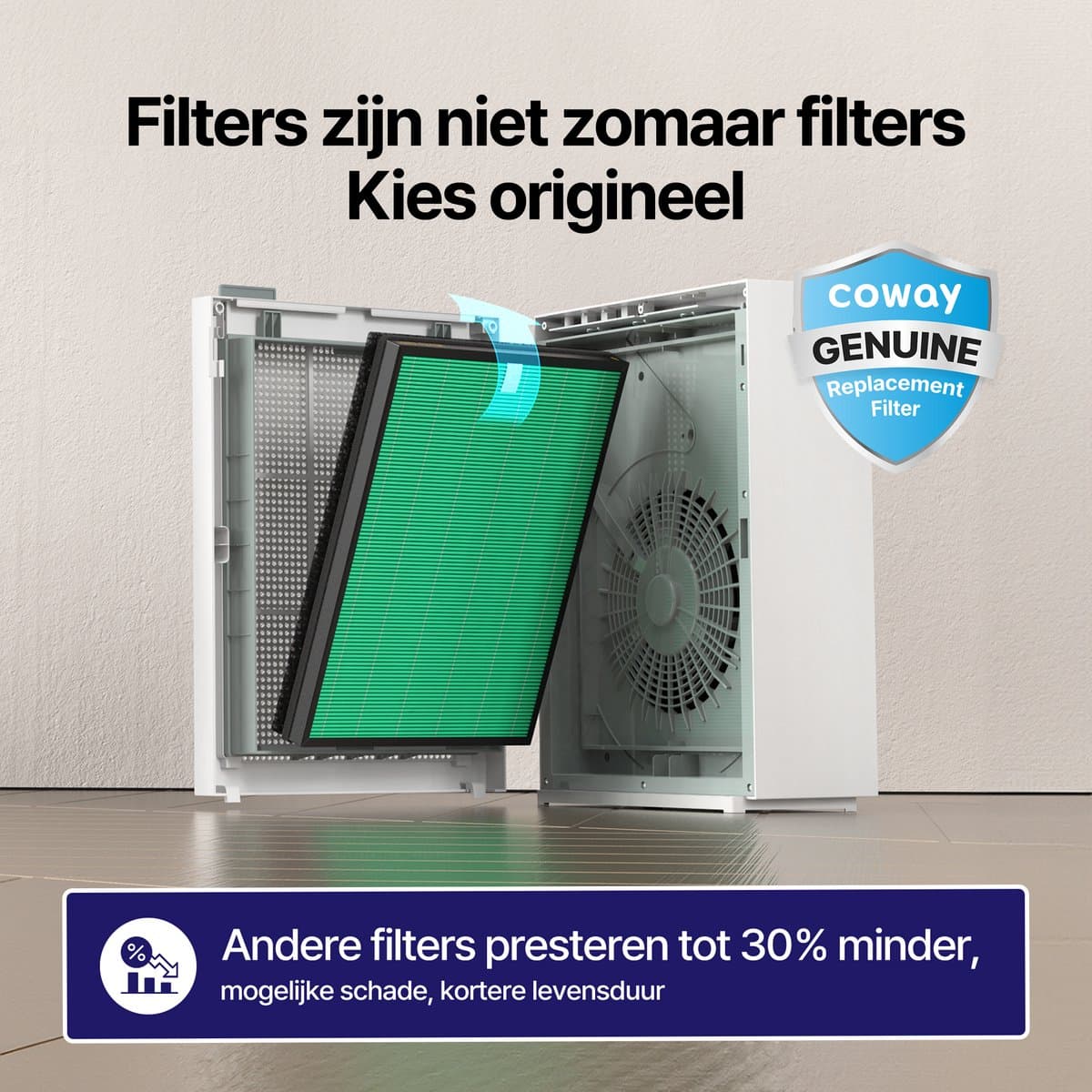 Coway Airmega 150 Luchtreiniger - Air Purifier - 281 m³/u - Wasbaar pre-filter + HEPA filter + koolstoffilter - Verwijdert tot 99,97% van ultrafijne deeltjes - Tegen stof, pollen en allergenen - Fluisterstil (20 dB) - ECARF & Quiet Mark - Wit thumbnail 3