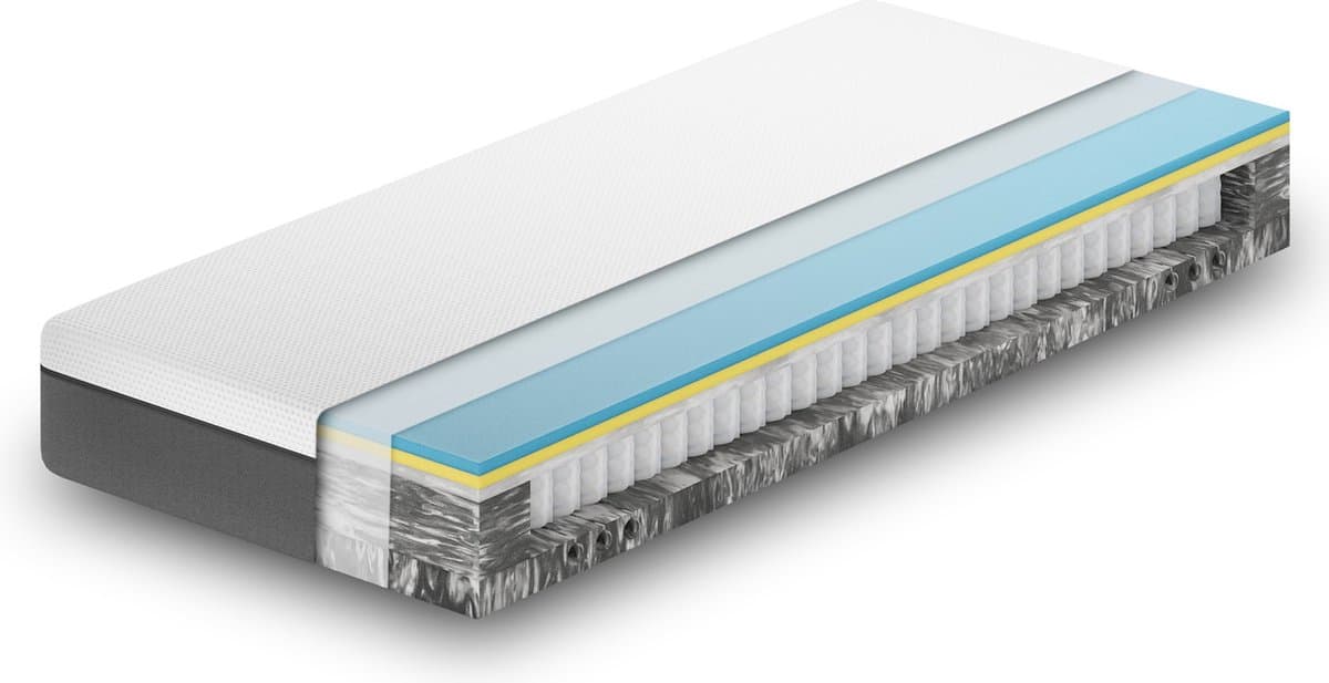Emma Hybrid Pocketvering Matras - 330 veren p/m2 - 160 x 200 cm - Medium thumbnail 2
