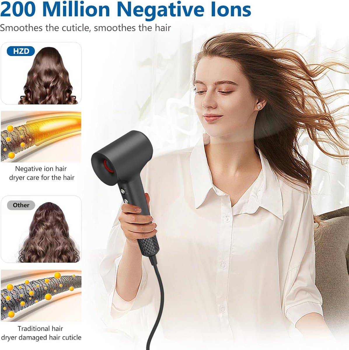 Vendoria Haardroger – Professionele Salonföhn met BLDC Motor – 110000 RPM – Sneldrogend – Ionische Technologie – Constante Temperatuur - Grijs thumbnail 3