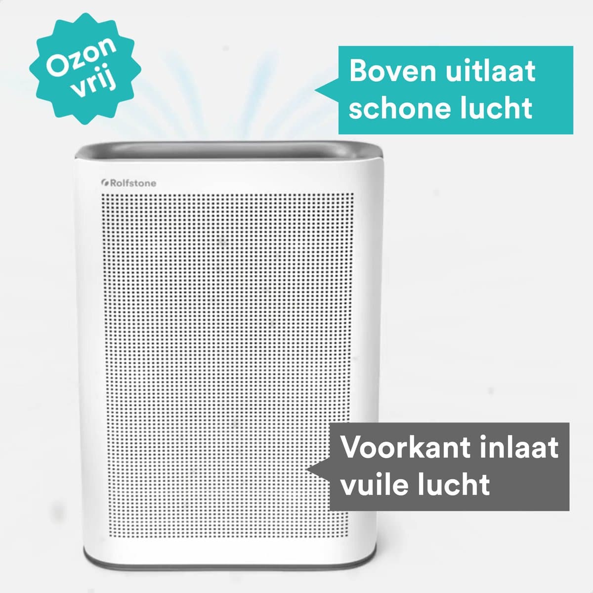 Rolfstone Air Balance Ultra Luchtreiniger – HEPA 13 + koolstoffilter – CADR 660 m³/u – Voor ruimtes tot 144 m² – Vermindert stof en pollen – Fluisterstil – 3 standen + slaapstand + automatische stand – Luchtkwaliteitsindicator thumbnail 2