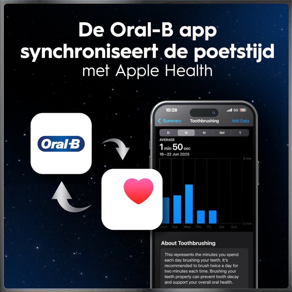 Oral-B iO 10 Elektrische Tandenborstel met AI-positiedetectie thumbnail 5