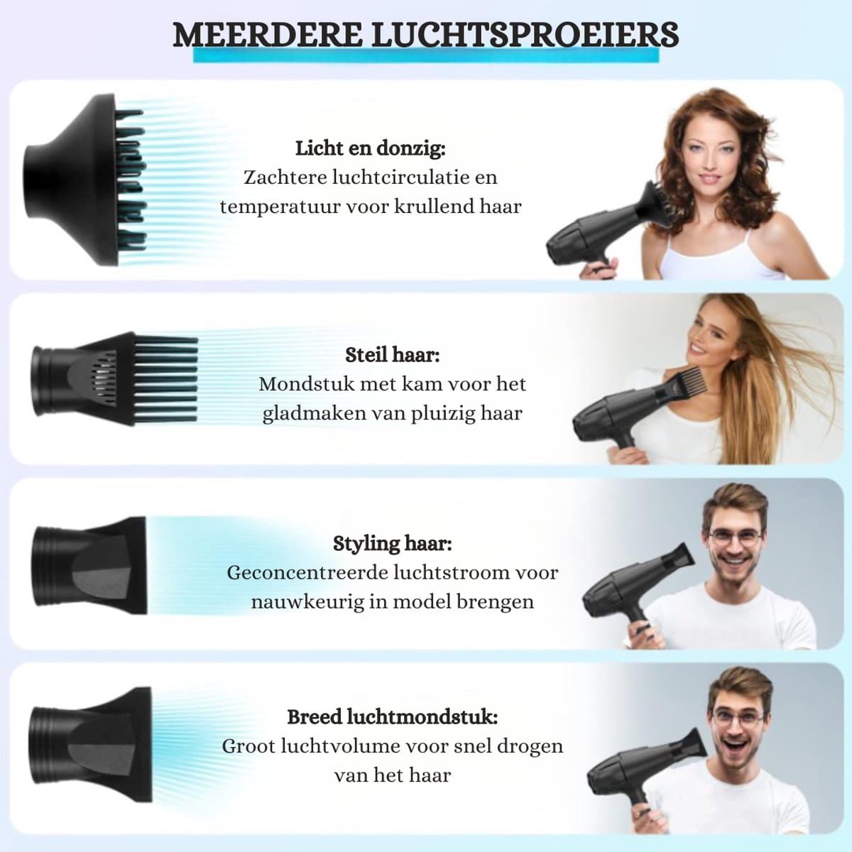 Professionele 2500W Föhn met Ionentechnologie, Diffuser, Concentratoren, Kammen, 3 Temperatuurinstellingen, 2 Snelheden, Lange Kabel thumbnail 7