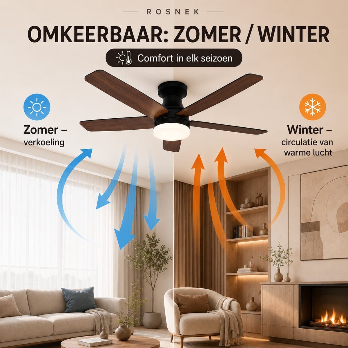 MUPOO Moderne Zwart plafondventilator met verlichting 106cm-Afstandsbediening en App-Stille &Zomer en Winterstand-Dimbaar& 6 Snelheden -ventilator lamp plafond Voor Slaapkamer Woonkamer-Multiplex Omkeerbare bladen thumbnail 4