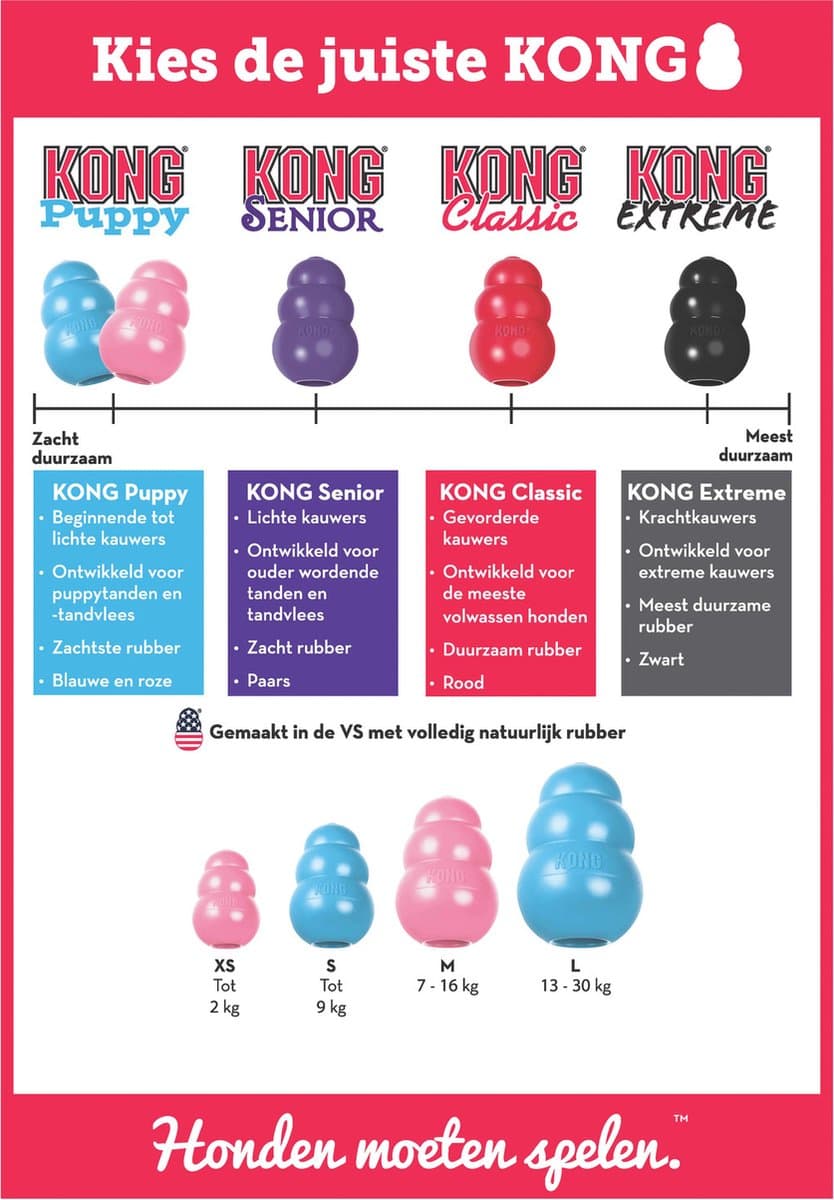 KONG Puppy Speelgoed - Rubber - 8.64 cm - Willekeurige Kleur - M thumbnail 2