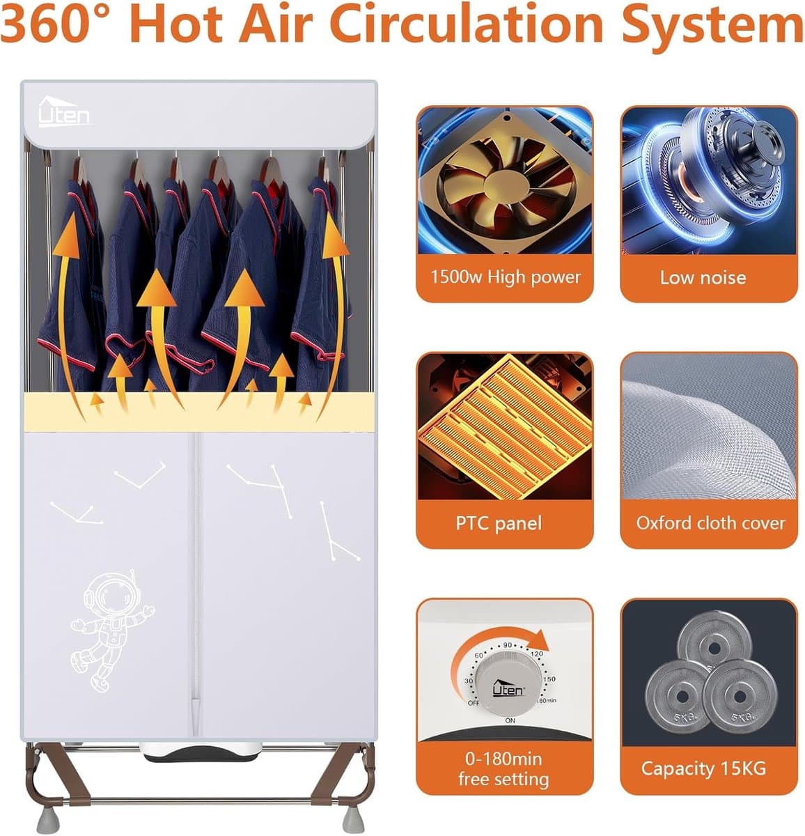 RFWR® Draagbare Elektrische Wasdroger met Grote Capaciteit - 170 cm, 1500 W, Sneldrogend Design thumbnail 5