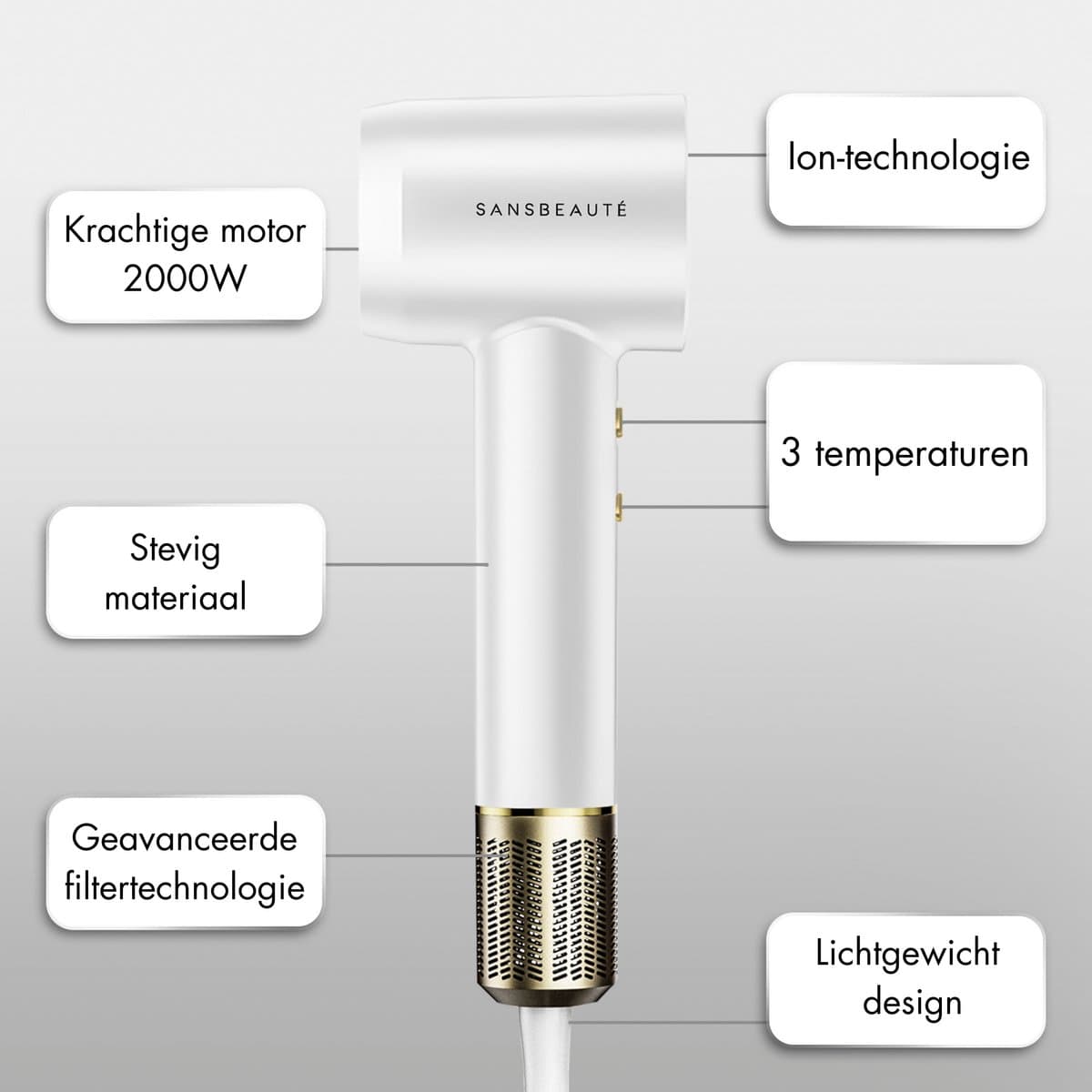 Sansbeauté® Föhn met Diffuser - Krullen - 110.000RPM - Ionische Haardroger met Borstel - 3 Standen - 3 Opzetstukken - Reisföhn - Sèche Cheveux - Krul Feun Set - Haarföhn met Defuser - Hair Blow Dryer - Kappersfohn - 2000W thumbnail 7