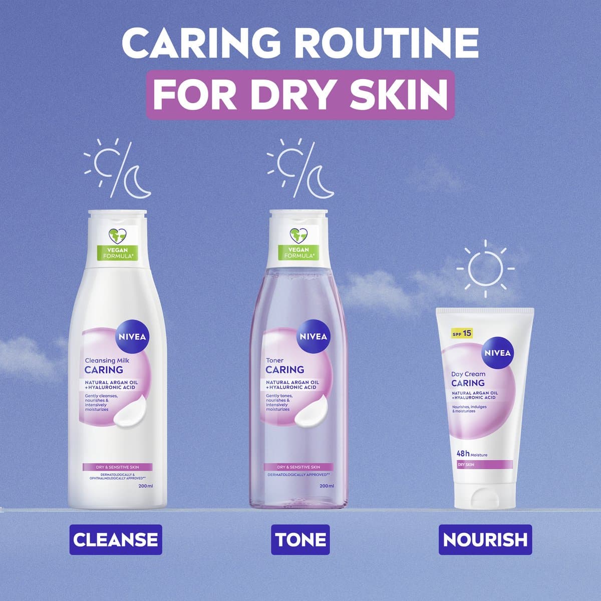 NIVEA Verzorgende reinigingsmelk - Droge en Gevoelige huid - Make-up Remover - Gezichtsreiniger - 200 ml thumbnail 7