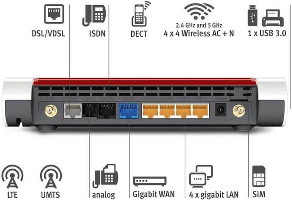 FRITZ!Box 6890 LTE: DSL/4G-router met AC WiFi 5 thumbnail 5