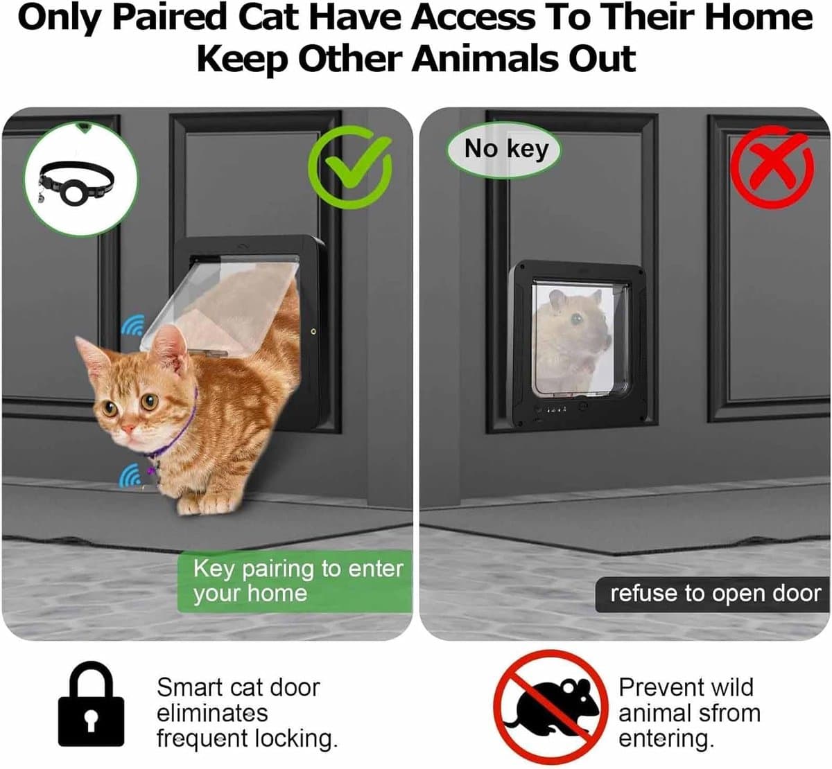 Elektronisch Huisdierluik - Microchip Kattenluik - Automatische Toegang - 4-Way Vergrendeling - 27 cm Breed - Wit thumbnail 7