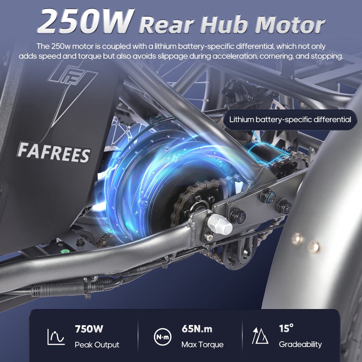 Fafrees F20 Mate Opvouwbaar Elektrisch Driewieler – 48V 20Ah Accu, 110km Bereik, 20"x3.0" Vetbanden, Hydraulische Remmen – Zwart thumbnail 3