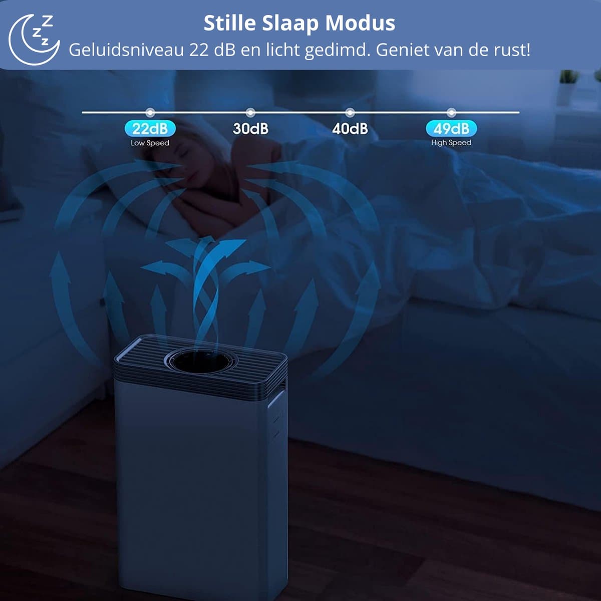 Luchtreiniger Cityline Pro - Air purifier - Luchtfilter - Ruimtes tot 25 m² - Stil - CADR van 200 m³ per uur - Geavanceerd 4 laags HEPA filter - Auto modus & Luchtkwaliteit sensor - LED display - Wifi functionaliteit - Slaapstand - Timer thumbnail 8
