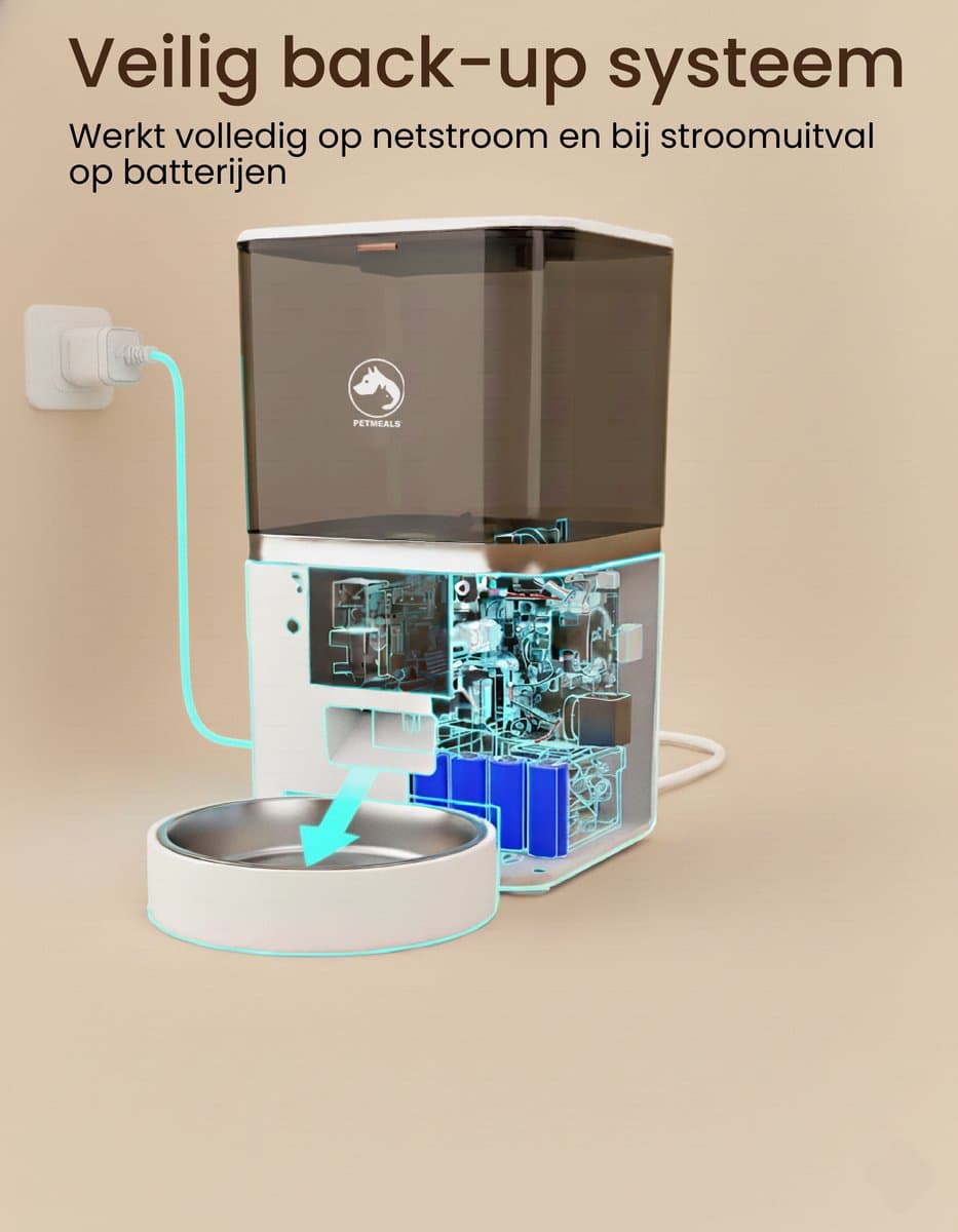 PetMeals® SmartFeed Pro - Automatische Voerbak - WiFi & App Bediening - 6L Inhoud - Voor Katten & Honden - Wit thumbnail 8