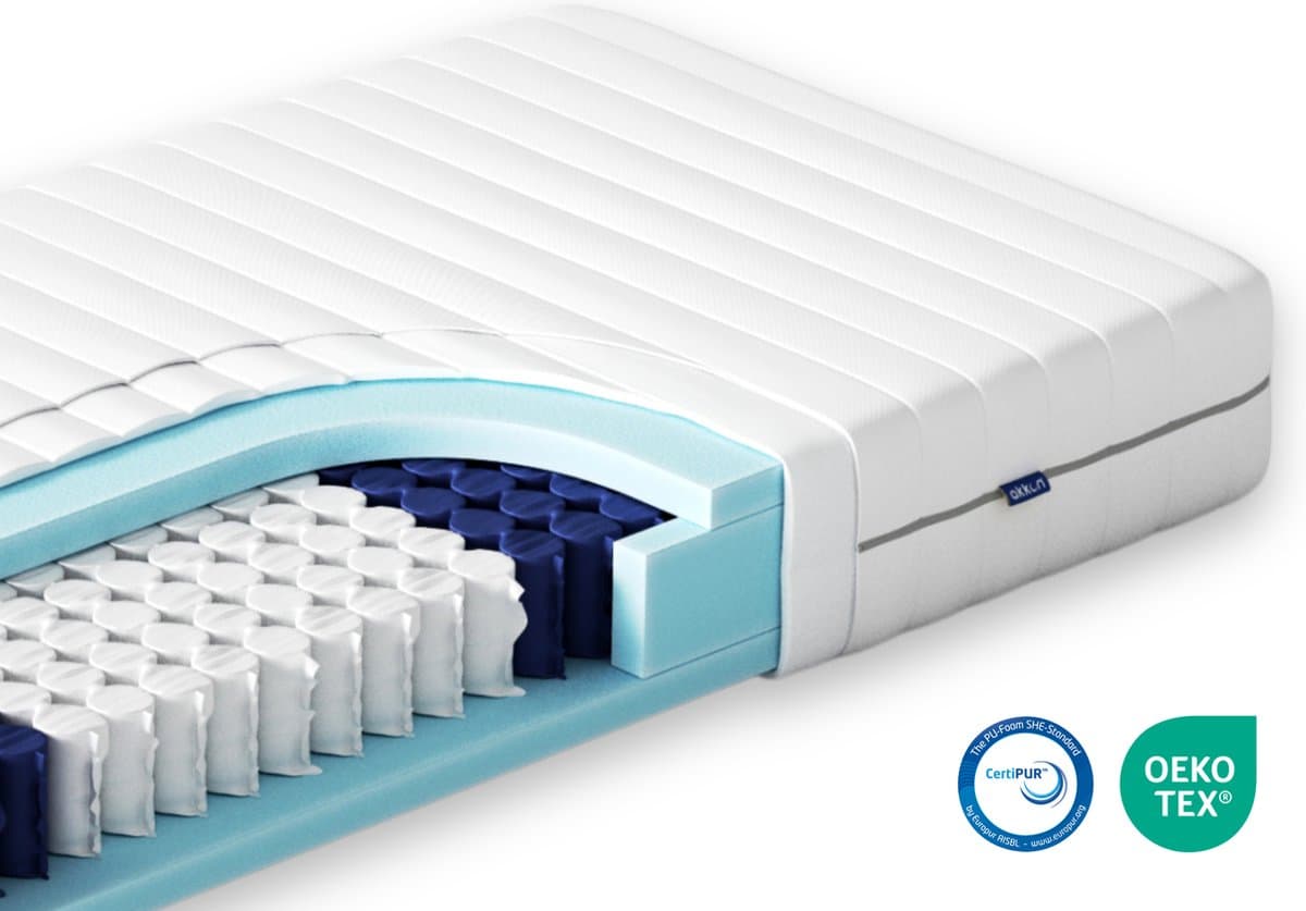 Akkon® Pocketvering Matras 160x200 - 21 cm dik | 7 zones - Koudschuim - Premium Kwaliteit - 50 nachten proefslapen